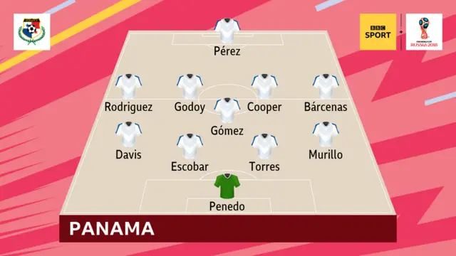 Panama XI