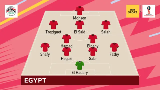 Egypt XI