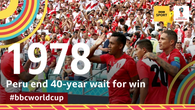 Peru end 40-year wait for World Cup win