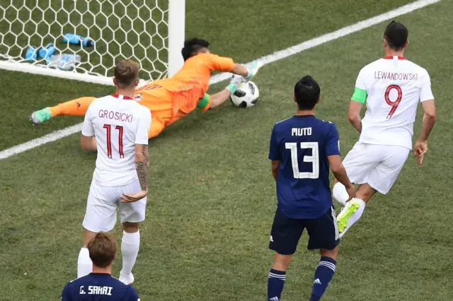 Eiji Kawashima