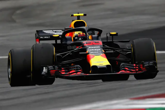 Max Verstappen