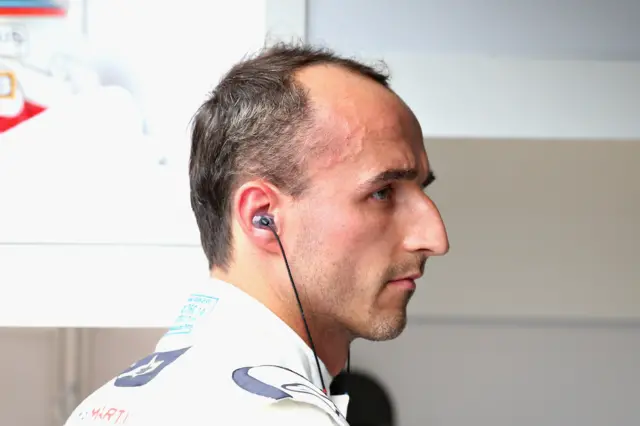 Robert Kubica