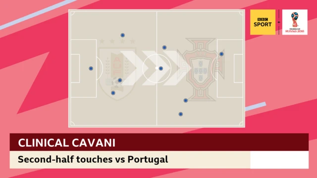 Cavani