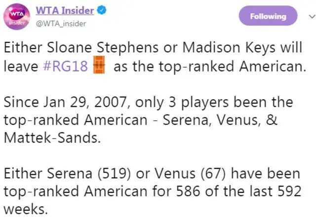 WTA Insider