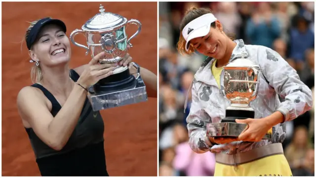 Maria Sharapova and Garbine Muguruza