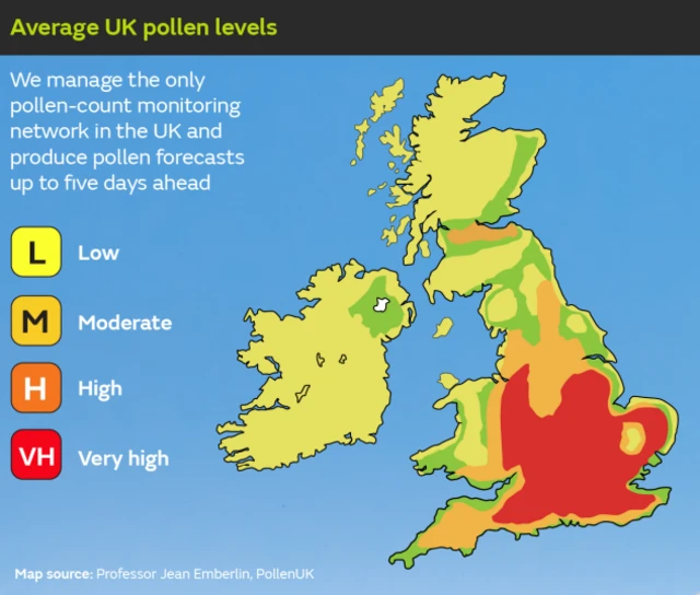 Pollen count