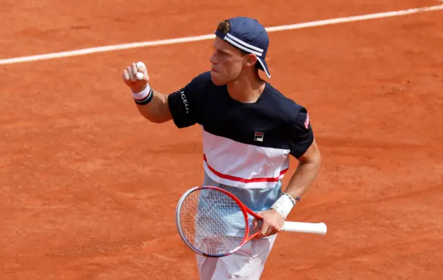Diego Schwartzman