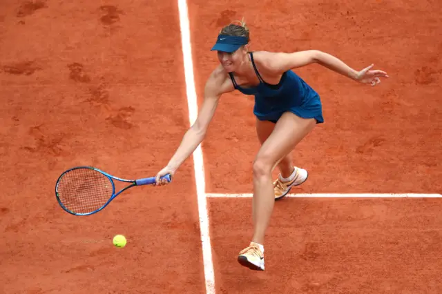 Maria Sharapova