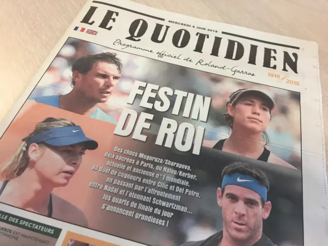 Roland Garros