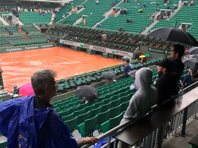 Roland Garros