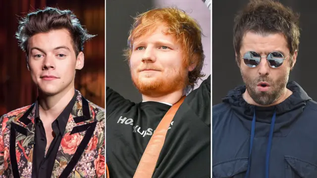 Harry Styles (BBC), Ed Sheeran (PA) and Liam Gallagher