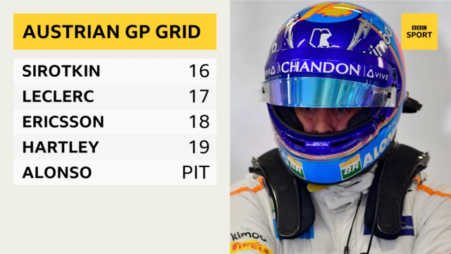 Austrian grid 4