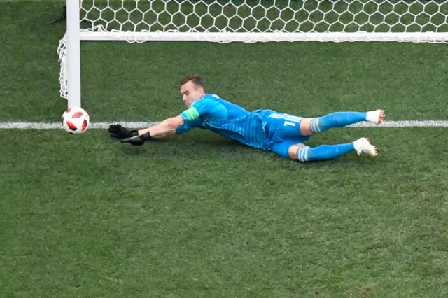 Igor Akinfeev