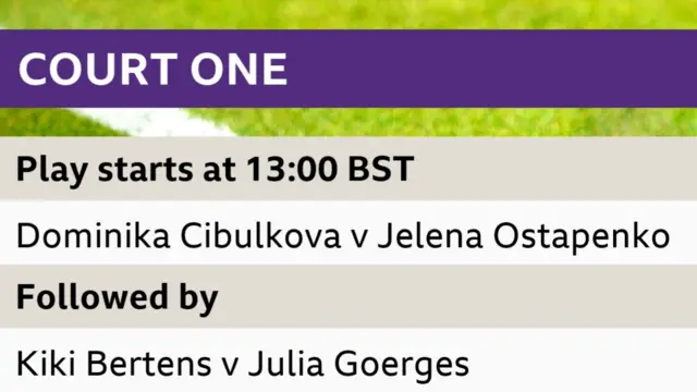 Cibulkova v Ostapenko, Bertens v Goerges