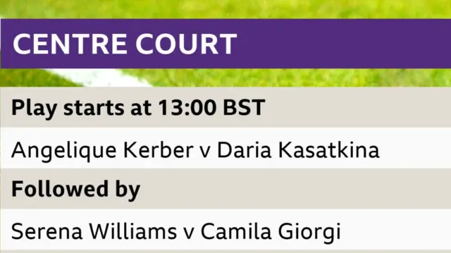 Kerber v Kasatkina, Williams v Giorgi