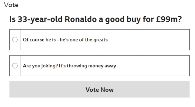 Vote for Ronaldo