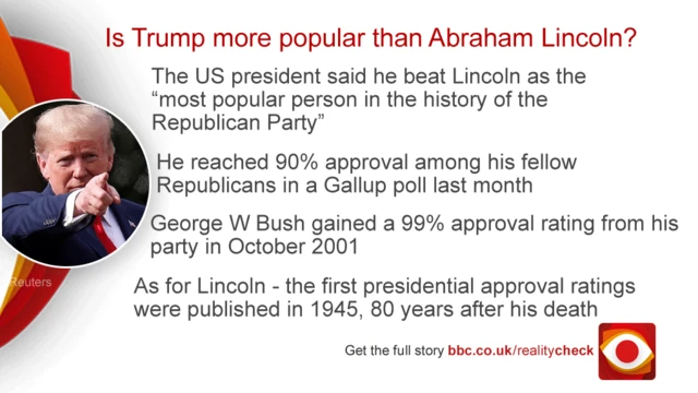 QUOTE CARD TEXT: The US president said he beat Lincoln as the “most popular person in the history of the Republican Party”  He reached 90% approval among his fellow Republicans in a Gallup poll last month  George W Bush gained a 99%from his party in October 2001  As for Lincoln - the first presidential approval ratings were published in 1945, 80 years after his death