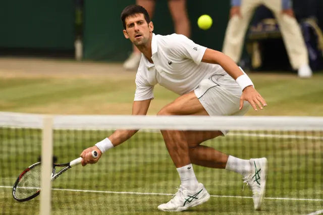 Novak Djokovic