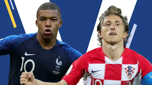 Kylian Mbappe and Luka Modric