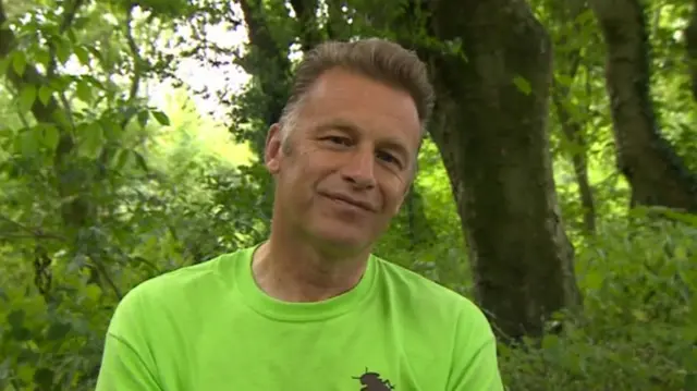 Chris Packham