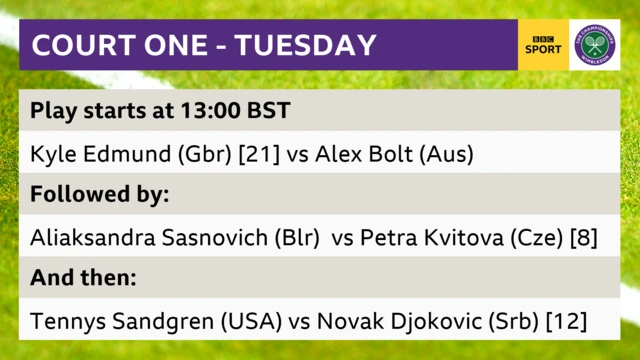 Court One Order of Play