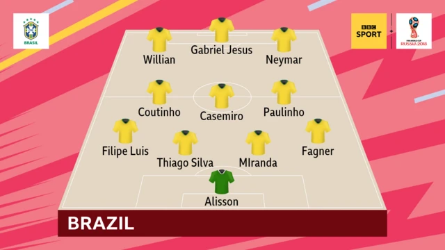 Brazil Team