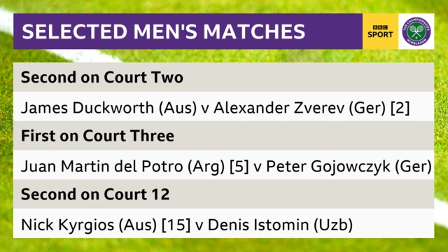 Selected men's matches