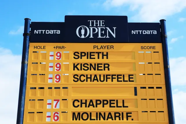 Open leaderboard