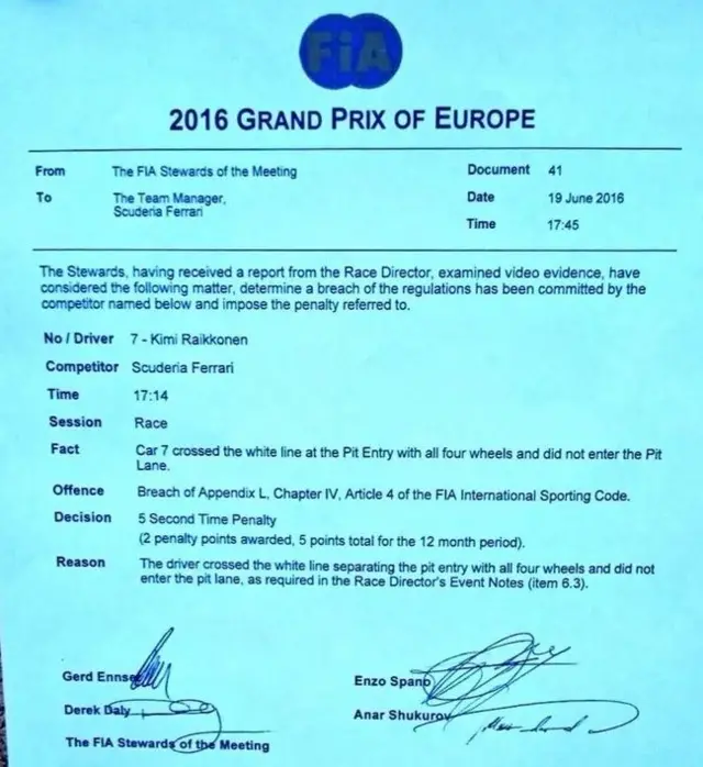 2016 European Grand Prix.