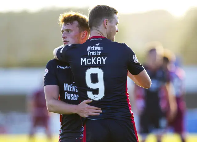 Ross County's Billy McKay celebrates after making it 1-0 against Arbroath