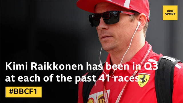 Kimi Raikkonen