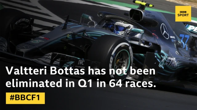 Valtteri Bottas