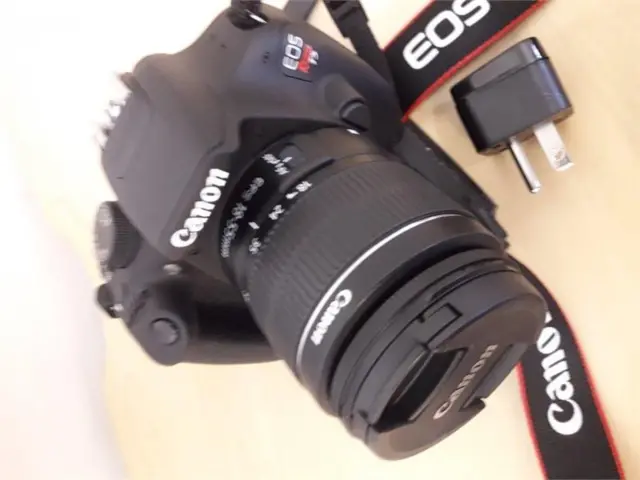 Canon digital camera