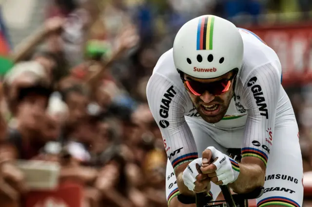 Tom Dumoulin