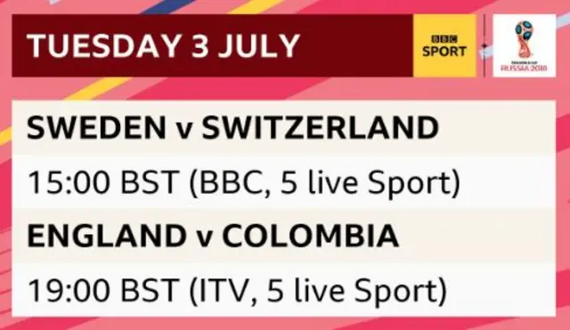 Tuesday's World Cup games