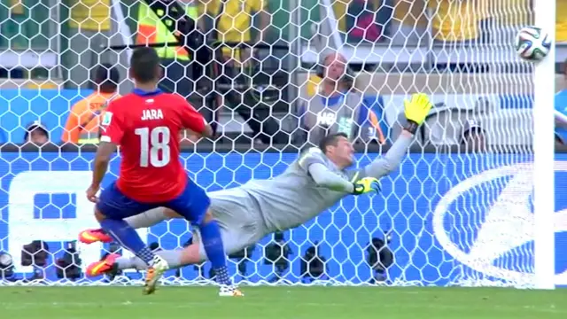 World Cup Penalty Shootout quiz