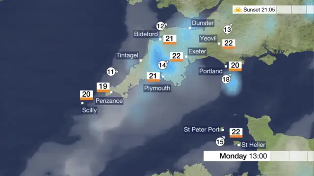 Weather