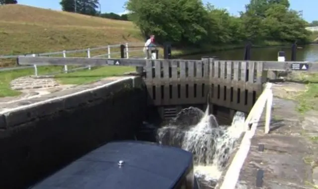 Canal lock