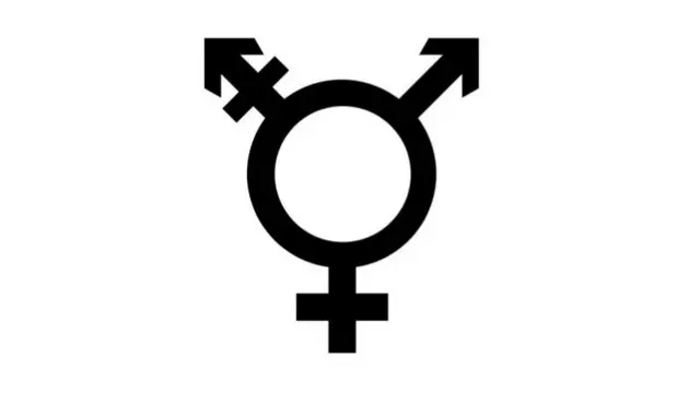 Gender symbols