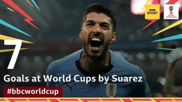 Luis Suarez graphic