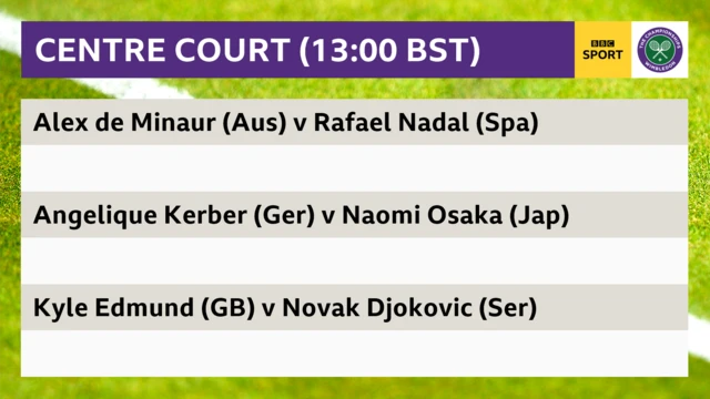 Centre Court order of play on day six