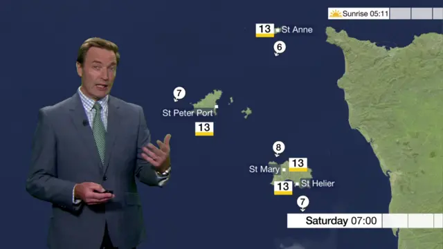 Weather in Jersey and Guernsey