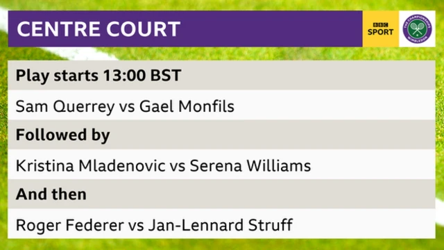 Order of play