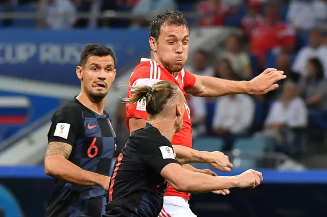 Artem Dzyuba
