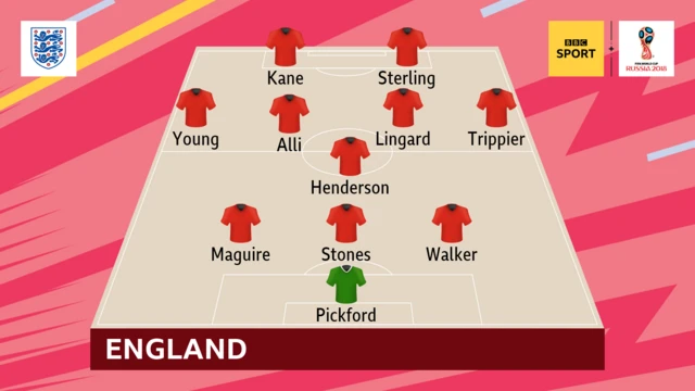 England