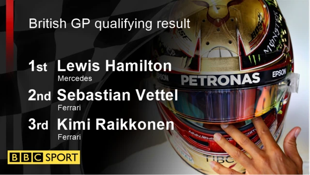 hamilton