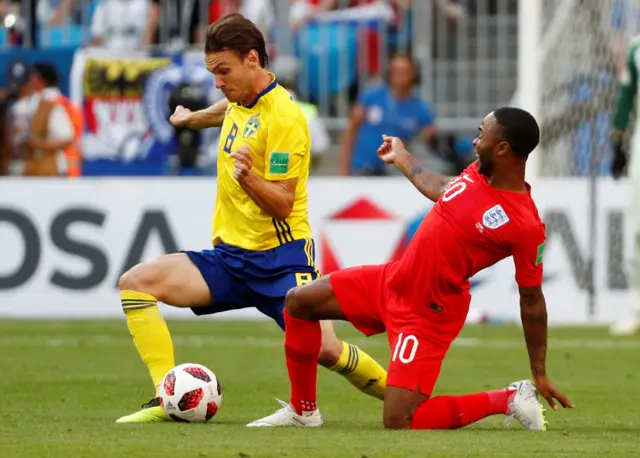 Raheem Sterling