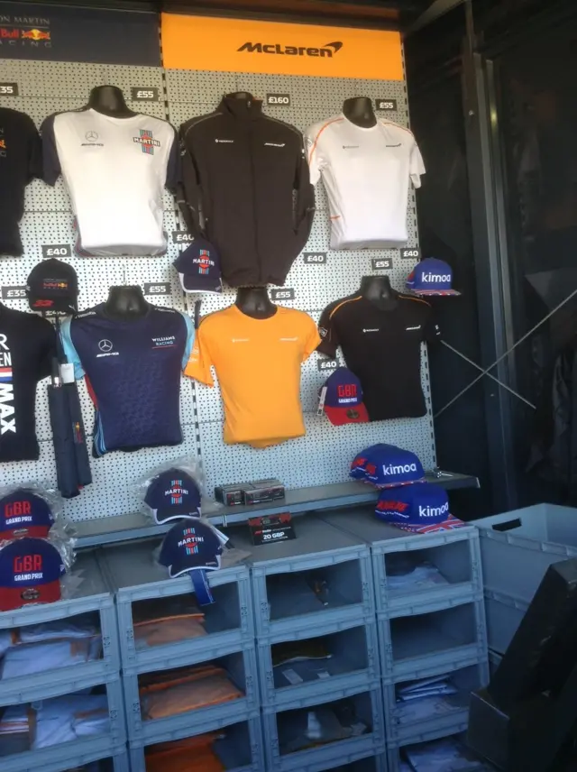 Merchandise