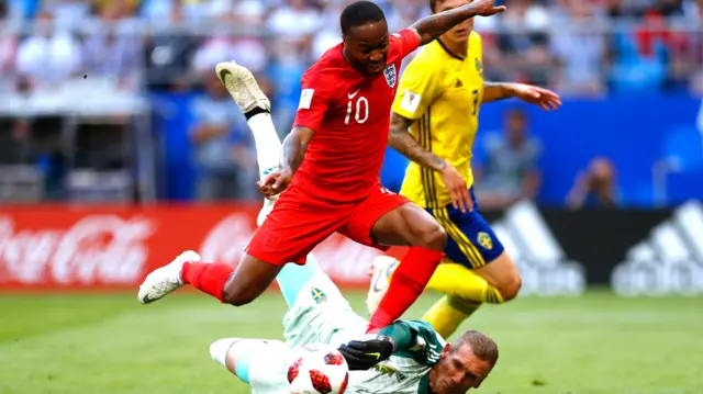 England's Raheem Sterling against Sweden