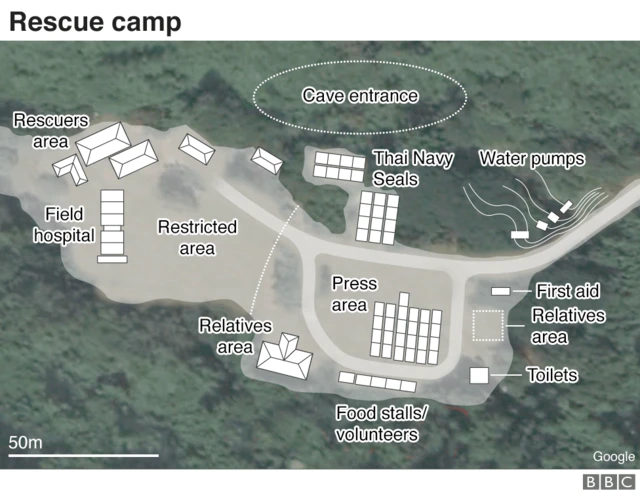 Graphic of base camp